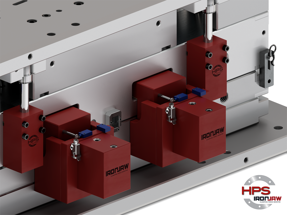 C'est officiel, HPS IronJaw offre maintenant 2 options commerciales supplémentaires